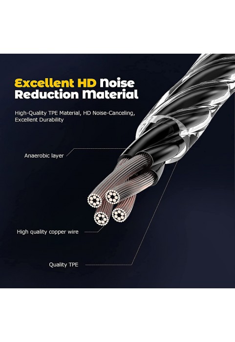 Earbuds Headphones with Microphone Pack of 5, Noise Isolating Wired Earbuds, Earphones with Powerful Heavy Bass Stereo, Compatible with Android, iPhone, iPad, Laptops, MP3 and Most 3.5mm Interface